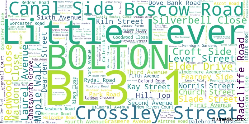 A word cloud for the BL3 1 postcode
